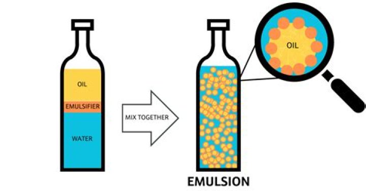 Is detergent an emulsifier?