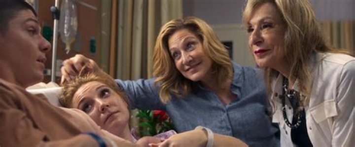 Is Edie Falco a lesbian?