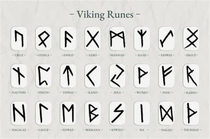 Is Rune a real word?