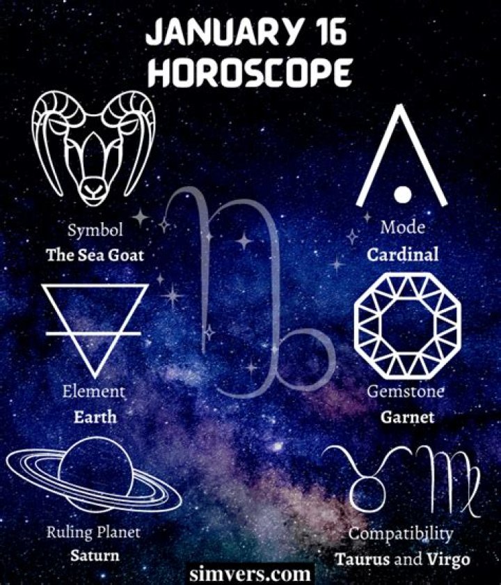 January 16 Horoscope and Zodiac