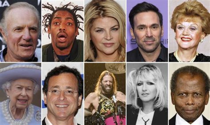 January 7 Deaths | Famous Birthdays