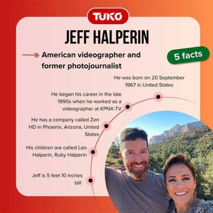 Jeff Halperin: Meet the Second Husband of Kari Lake Jeff Halperin: Meet the Second Husband of Kari Lake