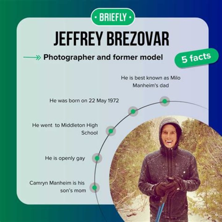 Jeffrey Brezovar (right) is the son of Zombies actor Milo Manheim (left).