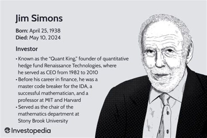 Jim Simons Bio (Wiki) 