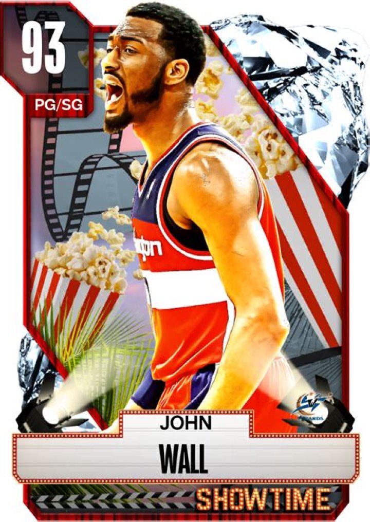 John Wall photo