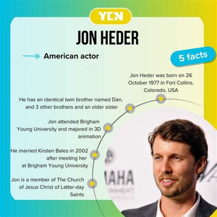 Jon Heder photo