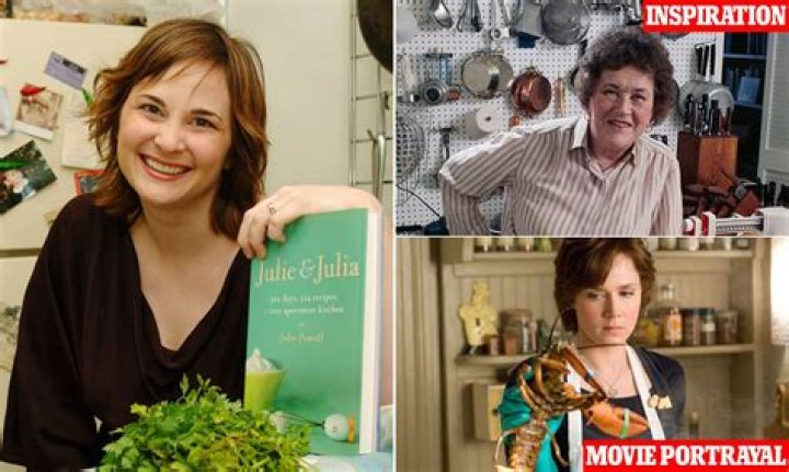 Julie Powell was a food blogger, writer, and advocate