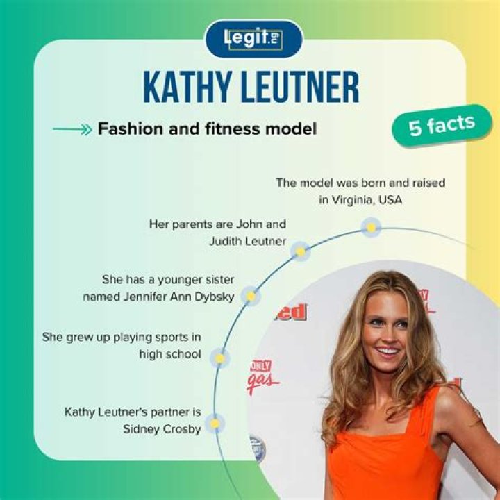 Kathy Leutner - Age, Family, Bio