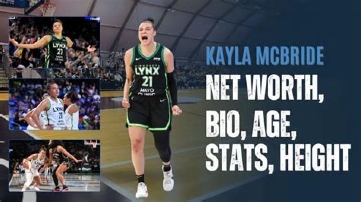 Kayla McBride Bio (Wiki) 