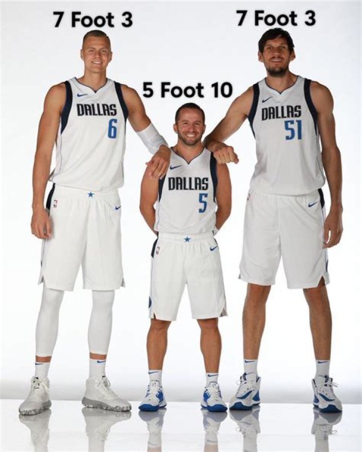 Kristaps Porzingis height at 13