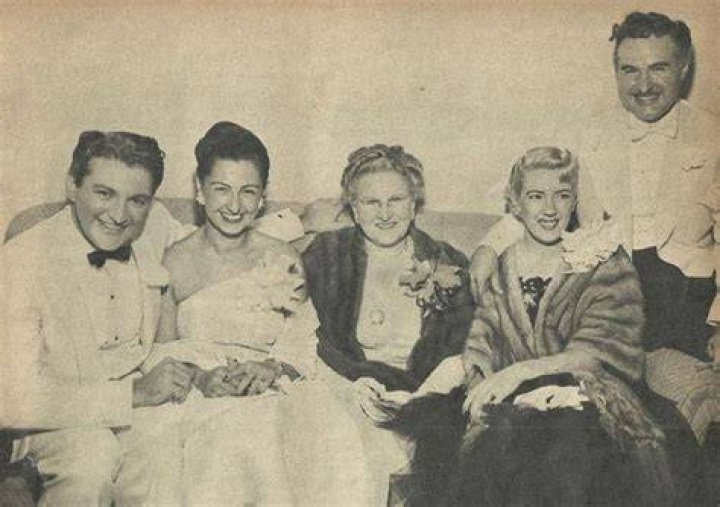 Liberace - Trivia, Family, Bio