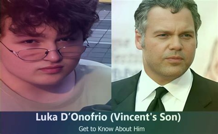 Luka D’Onofrio Bio (Wiki) 