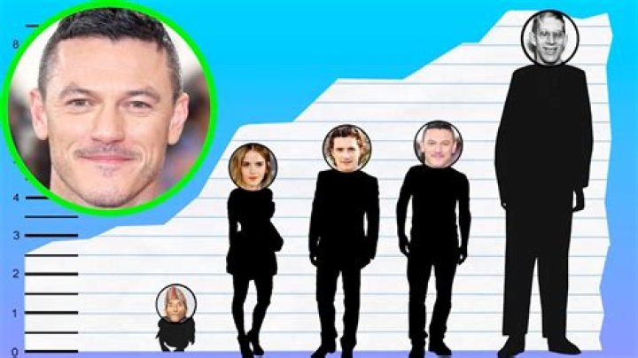 Luke Evans height: How tall is Luke Evans?