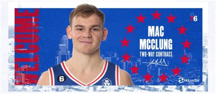 Mac McClung Bio (Wiki) 