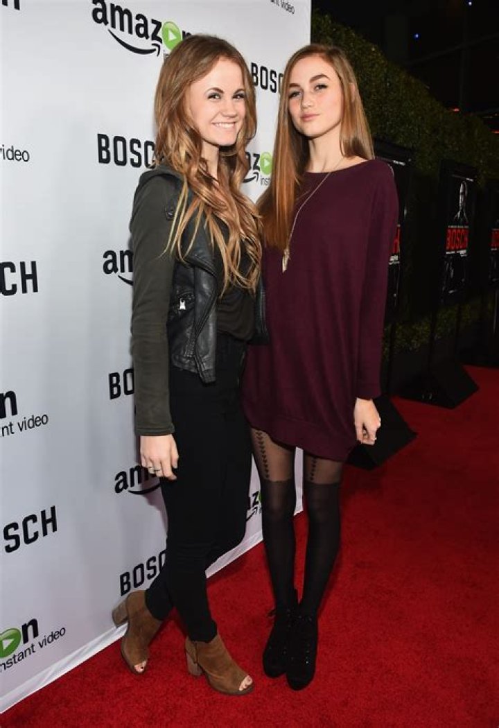 Mackenzie Lintz - Age, Family, Bio