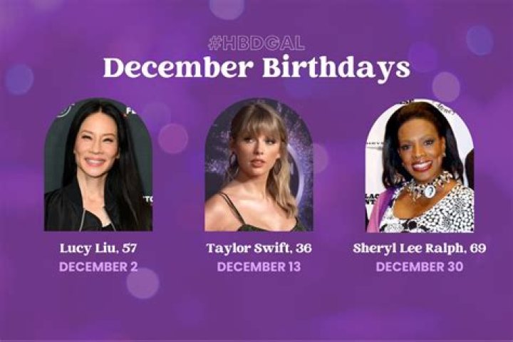 March 10 Deaths | Famous Birthdays