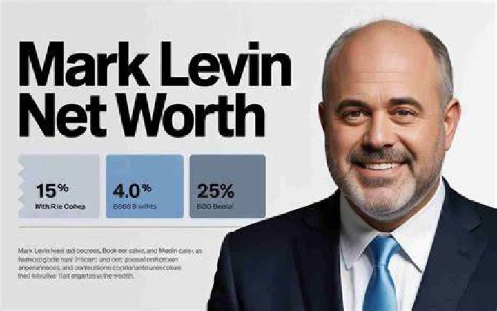 Mark Levin Net Worth: Career & Lifestyle