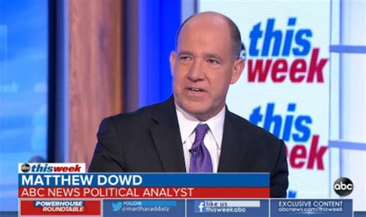 Matthew Dowd Bio (Wiki) 