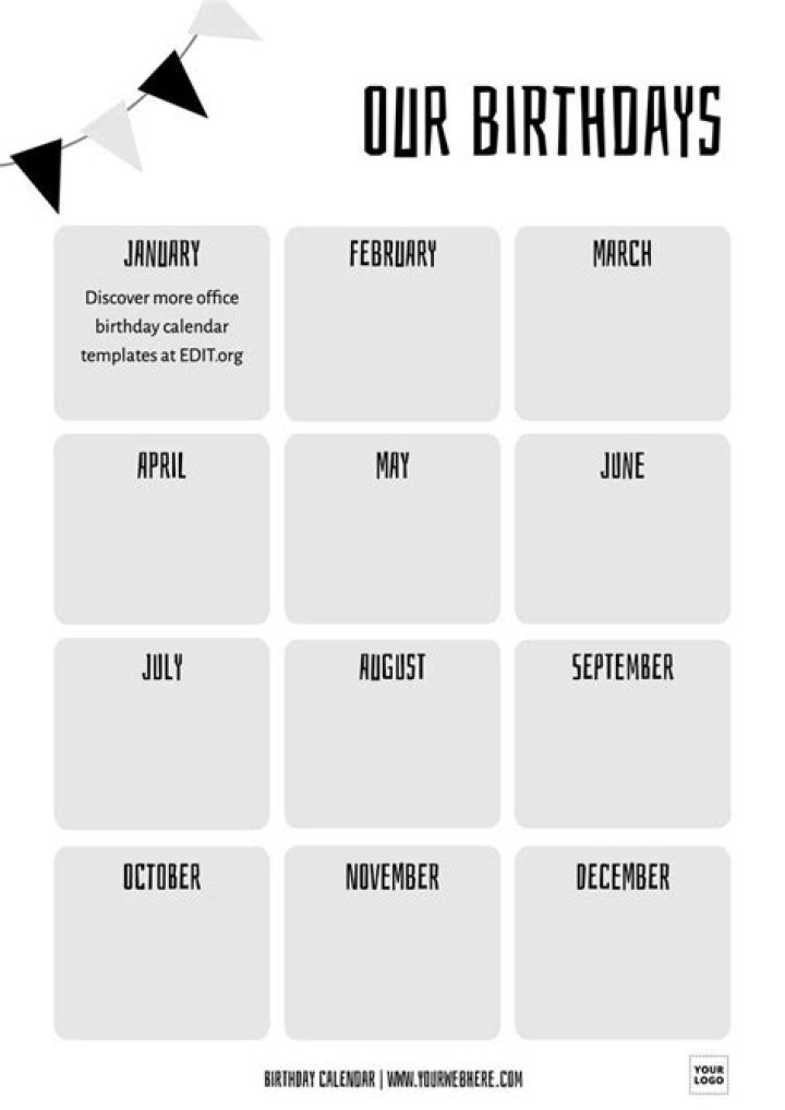 May 3 Birthdays By Profession