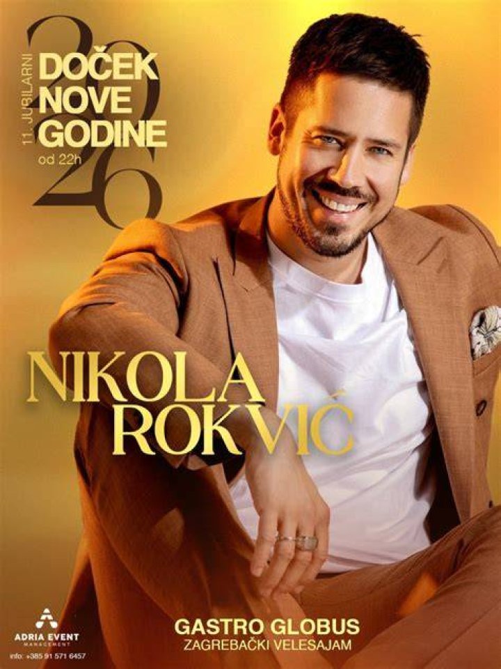 Nikola Rokvic Youtuber overview