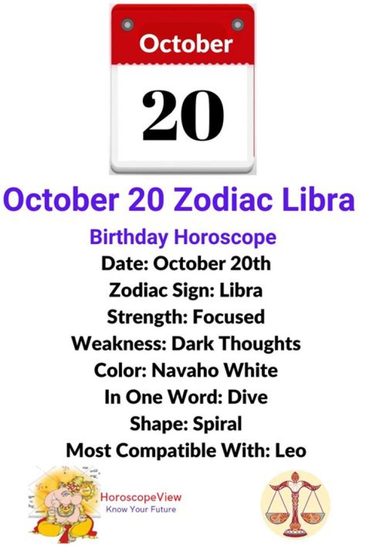 October 20 Birthdays By Profession