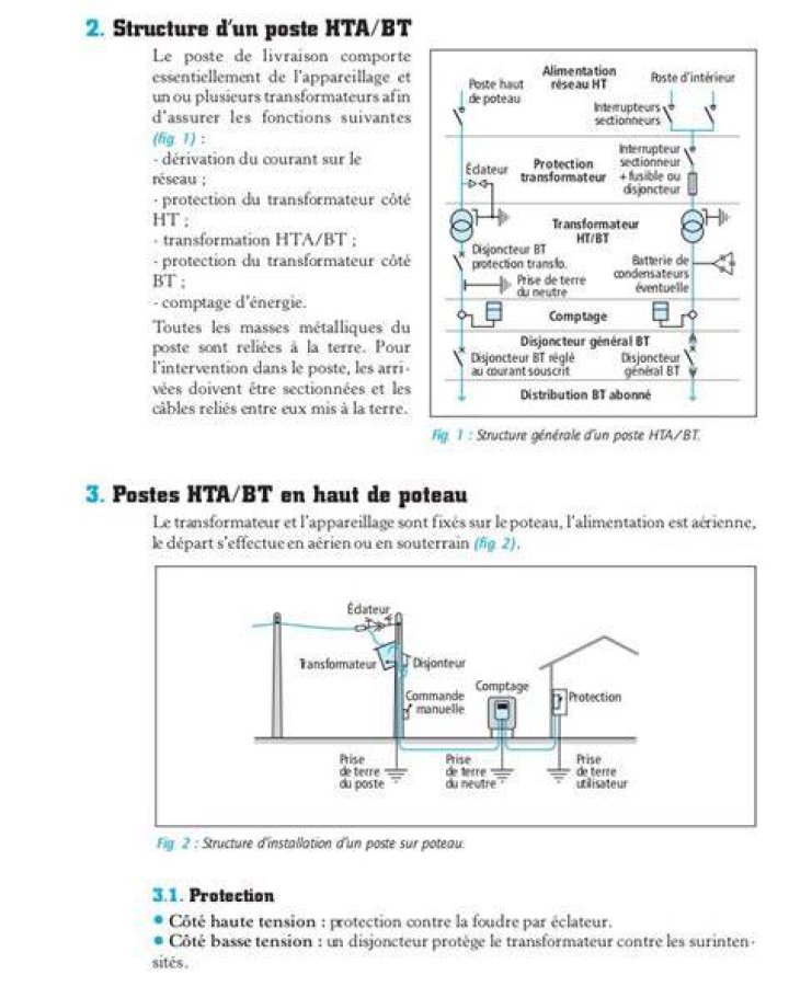 Opinia Timisoarei realtime abonné comptage