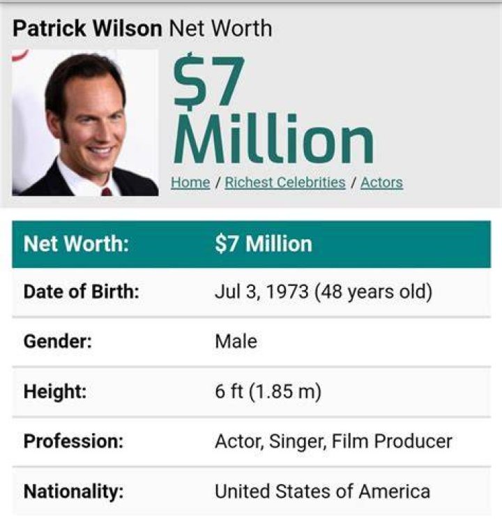 Patrick Wilson Net Worth & Lifestyle