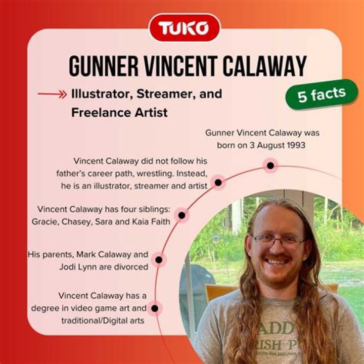 Relationship Facts About Gunner Vincent Calaway