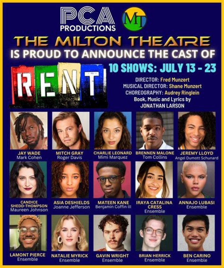Rent (Broadway Show) - Cast, Ages, Trivia