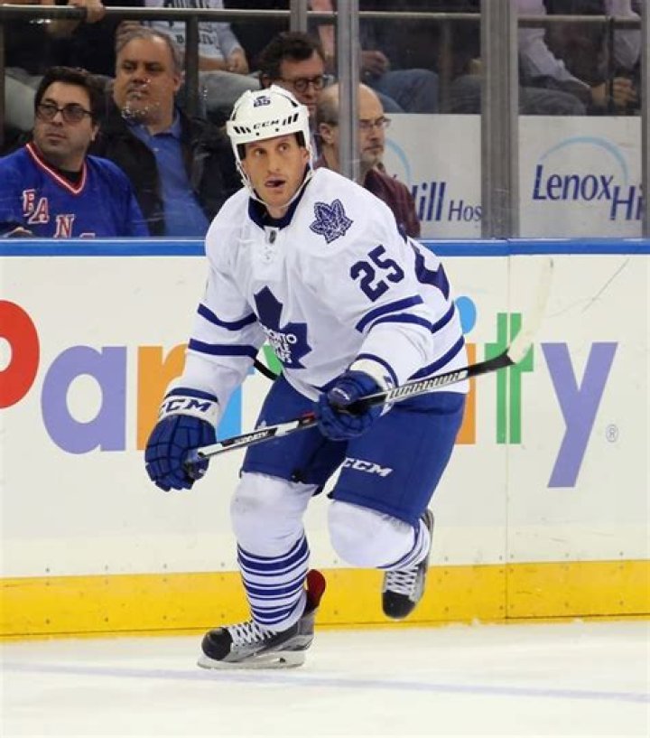 Richard Clune Bio (Wiki) 