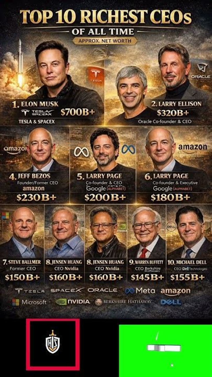 Richest CEOs of all time