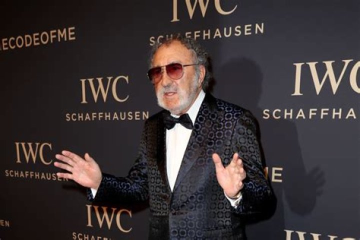 Romania | Famous Birthdays