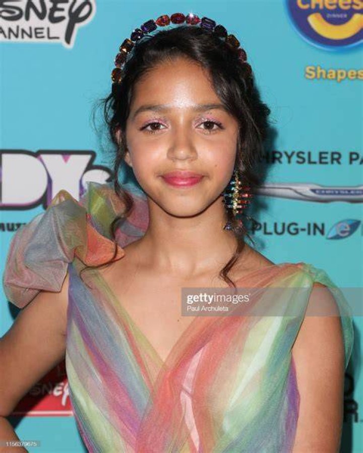 Ruth Righi Bio (Wiki) 