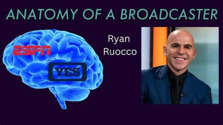 Ryan Ruocco Bio (Wiki) 
