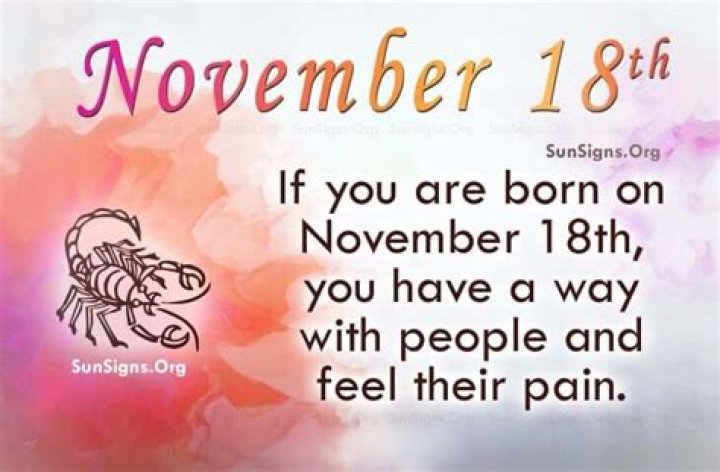 Scientists Born November 18 | Famous Birthdays