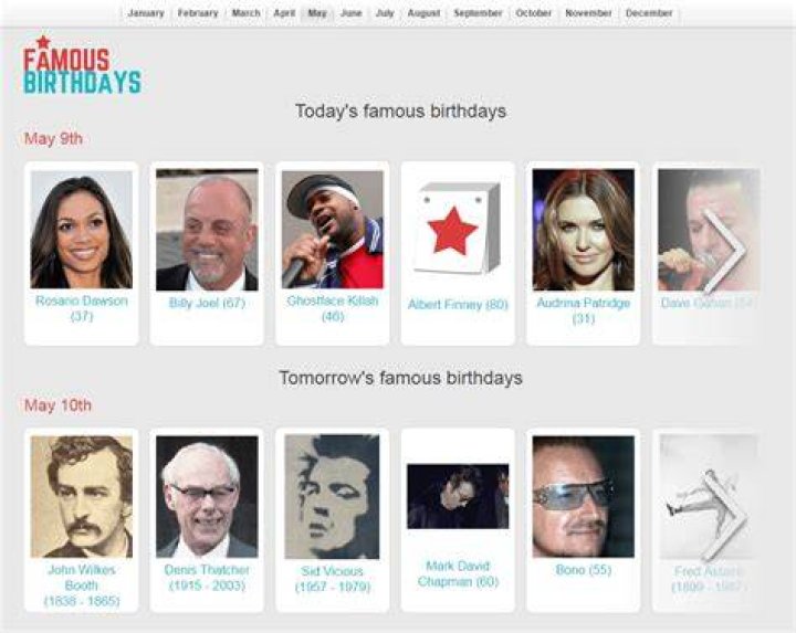 Scientists Born November 27 | Famous Birthdays