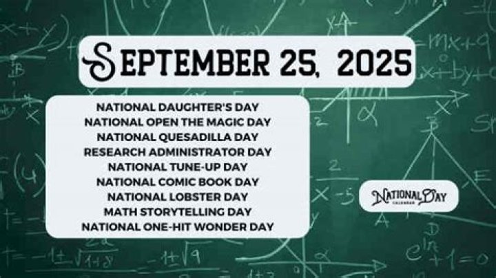 September 9 Birthdays By Profession