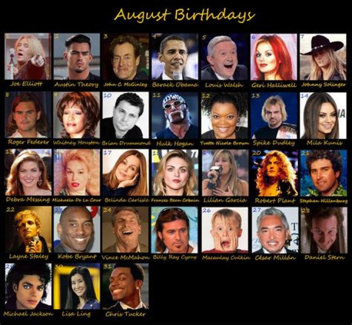 Singers Born August 18 | Famous Birthdays
