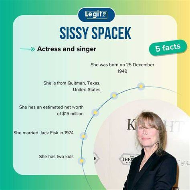 Sissy Spacek - Age, Family, Bio