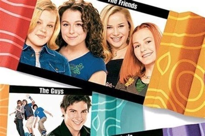 Sleepover - Cast, Ages, Trivia