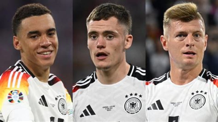 Soccer Players Born August 22