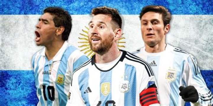 Soccer Players Born August 2