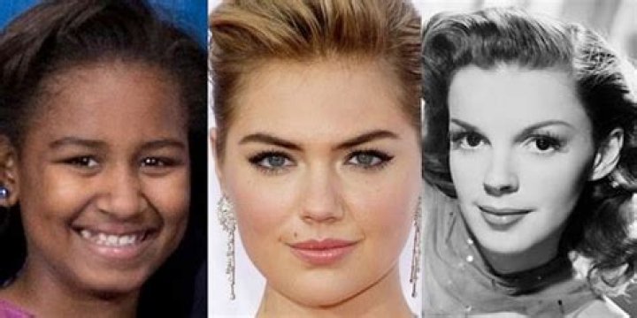 Songs Released June 10 | Famous Birthdays