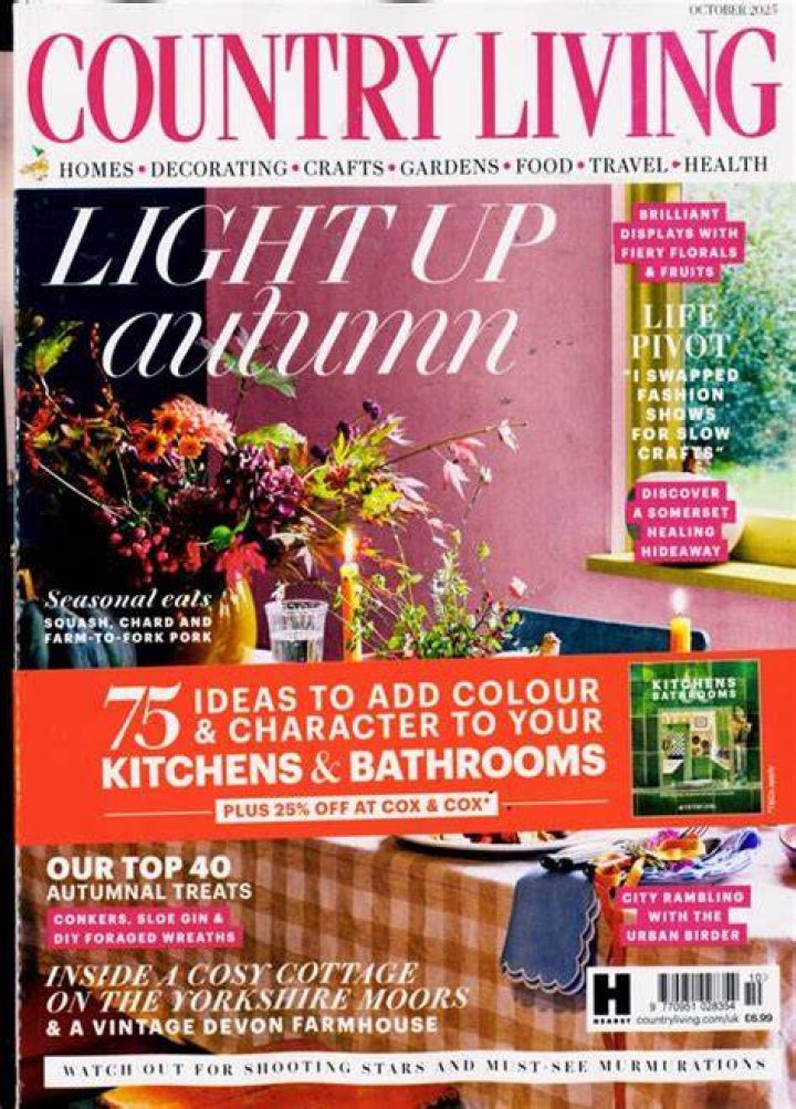 Source: Country Living Magazine (Mike wolfe's house)