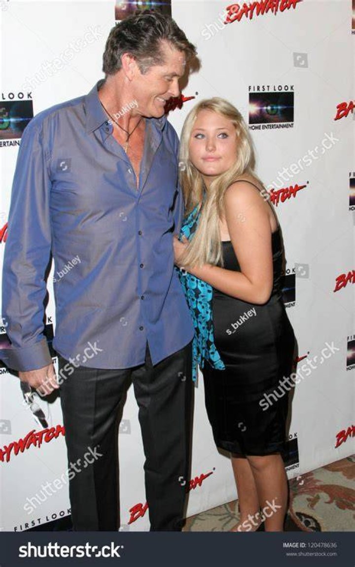 Taylor Ann Hasselhoff Bio (Wiki) 