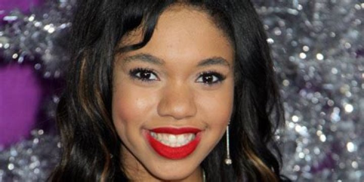 Teala Dunn - Age, Family, Bio