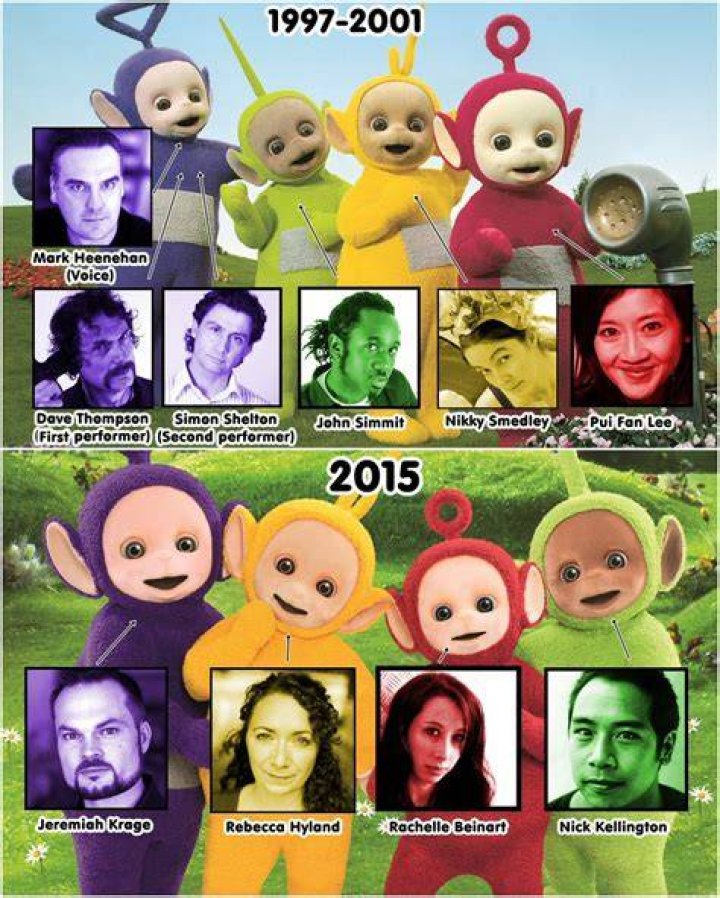 Teletubbies - Cast, Ages, Trivia