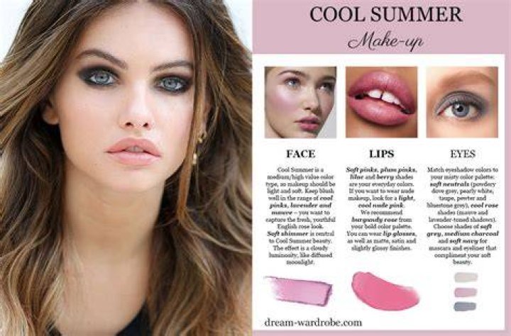 The Exclusive Summer Style and Beauty Guide