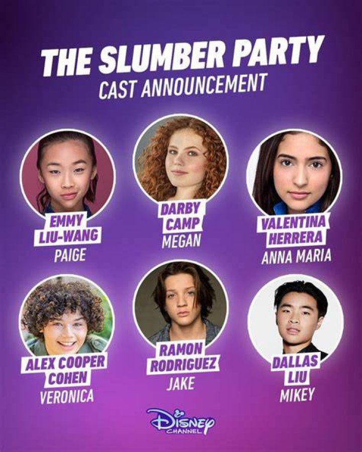 The Slumber Party - Cast, Ages, Trivia
