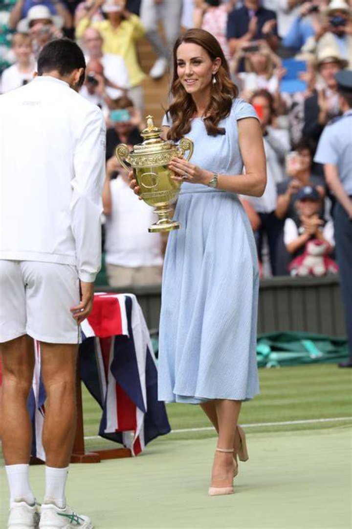 The Wimbledon Championships 2019